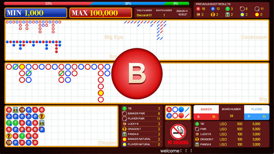কেনা Baccarat Lucky Six ক্যাসিনো সিস্টেম সফটওয়্যার পোকার টেবিল চীনা ইংরেজি দ্বিভাষিক স্যুইচিং গেম অনলাইনে উৎপাদন