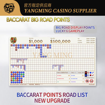 কেনা Casino Baccarat Big Road Score Roadmap System Can Be Customized For Casino Poker Game অনলাইনে উৎপাদন