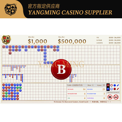 কেনা Custom Design Baccarat Big Road Roadmap System For Casino Poker Applications অনলাইনে উৎপাদন