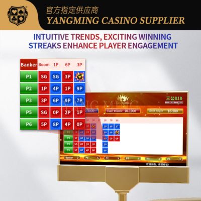 কেনা Sangong Roadmap Display System – Customizable Casino Trend Tracking Solution অনলাইনে উৎপাদন